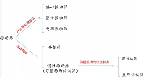 (dng)YY|(zh)ĥp(yn)صȆ}ԣ혙C(j)еQ